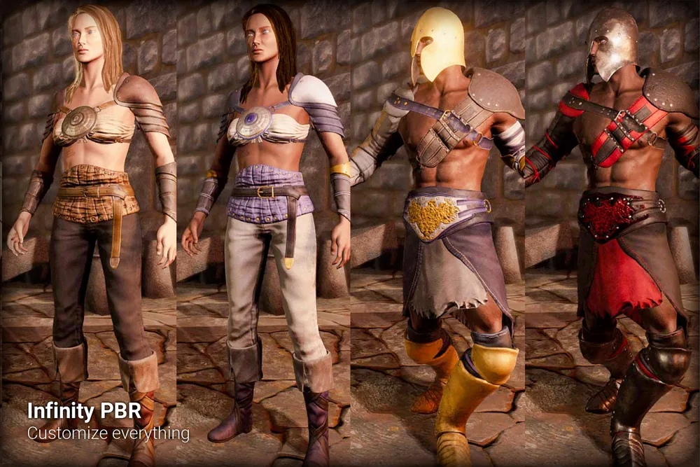 Human Character